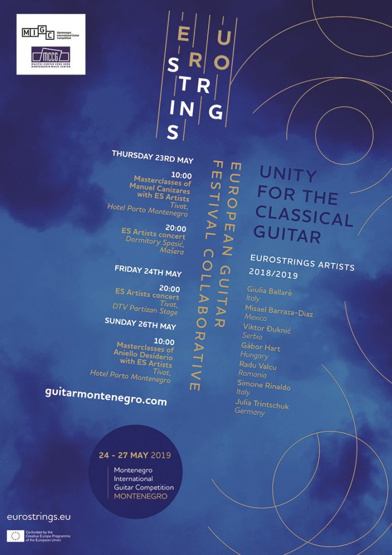 Montenegro International Guitar Competition – MIGC 2019