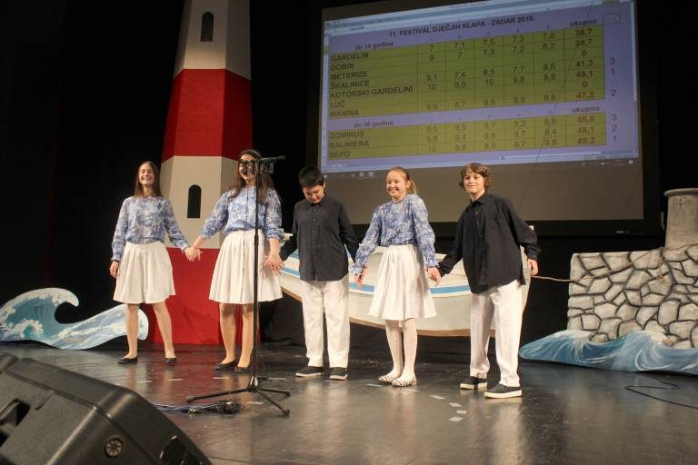 Kotorski gardelini pobjednici 11. Festivala dječjih klapa – Zadar 2019