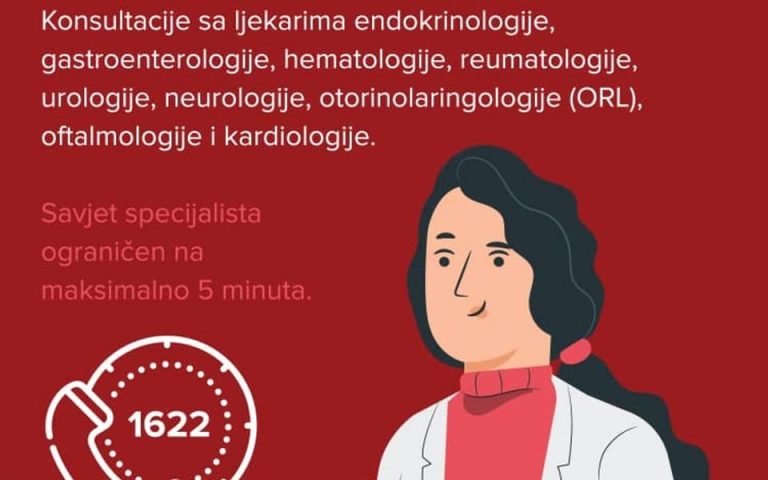 Za hronične bolesnike danas otvorena besplatna linija 1622