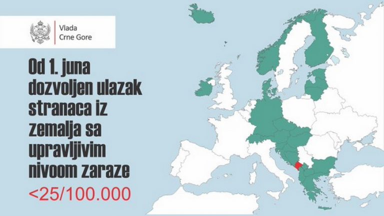 Građani ovih zemalja mogu u CG – okupljanja do 200 ljudi, otvaraju se vrtići…