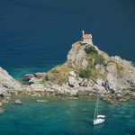 Katič – Petrovac – Crnogorsko društvo ekologa