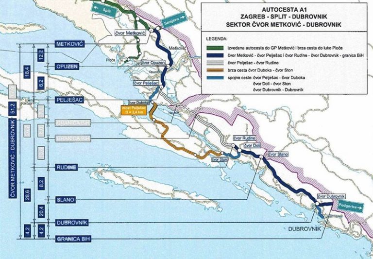 Pokrenut postupak vrijedan 25 miliona kuna za izgradnju autoceste do Dubrovnika