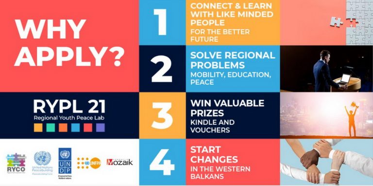 Regional Youth Peace Lab 2021: Riješi problem, osvoji nagrade i pokreni promjene