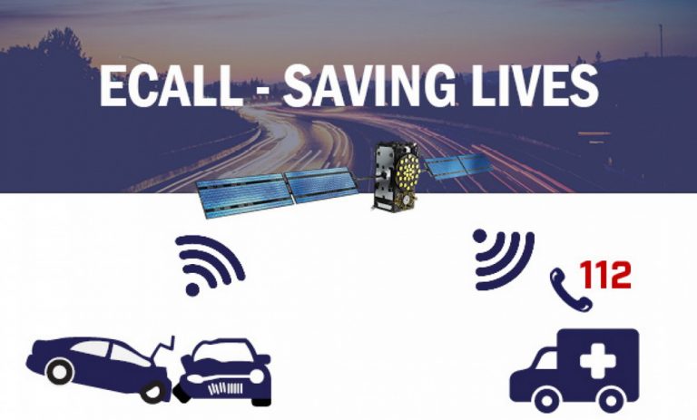 Signal za udes – Prvi eCall u Crnoj Gori